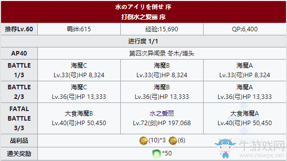 《Fgo》國服FateZero聯(lián)動(dòng)復(fù)刻挑戰(zhàn)本攻略