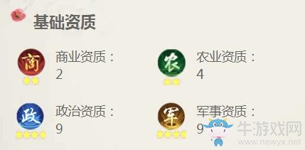《叫我萬歲爺》岳鐘琪人物介紹