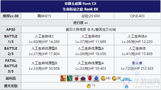 《Fgo》國(guó)服FateZero聯(lián)動(dòng)復(fù)刻愛因茲貝倫城攻略