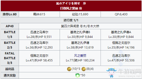 《Fgo》國服FateZero聯(lián)動復(fù)刻風(fēng)之愛麗攻略