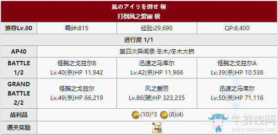 《Fgo》國服FateZero聯(lián)動復(fù)刻風(fēng)之愛麗攻略