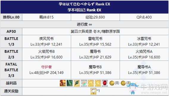 《Fgo》國(guó)服FateZero聯(lián)動(dòng)復(fù)刻穗群原學(xué)園攻略