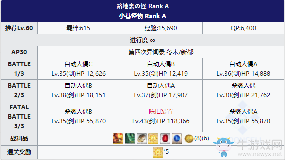 《Fgo》國服FateZero聯(lián)動(dòng)復(fù)刻新都攻略