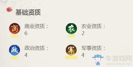 《叫我萬歲爺》胤祥人物介紹