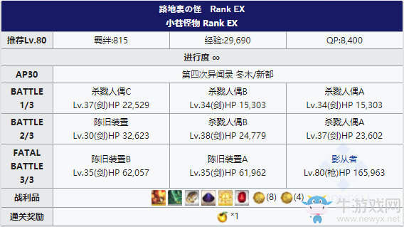 《Fgo》國服FateZero聯(lián)動(dòng)復(fù)刻新都攻略