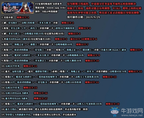 《Fgo》國服FateZero聯(lián)動復刻掉落攻略
