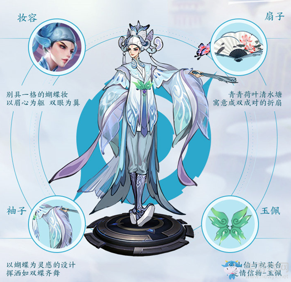 《王者榮耀》四周年限定皮膚上官婉兒·梁祝怎么樣