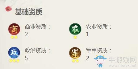 《叫我萬歲爺》張廷玉人物介紹