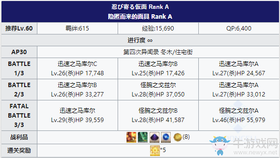 《Fgo》國服FateZero聯(lián)動(dòng)復(fù)刻住宅街攻略