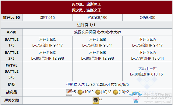 《Fgo》國服FateZero聯(lián)動(dòng)復(fù)刻挑戰(zhàn)本攻略
