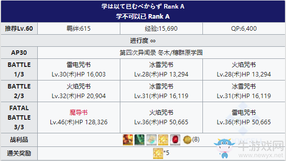 《Fgo》國(guó)服FateZero聯(lián)動(dòng)復(fù)刻穗群原學(xué)園攻略