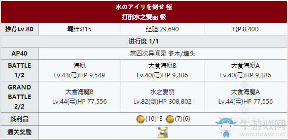 《Fgo》國(guó)服FateZero聯(lián)動(dòng)復(fù)刻水之愛(ài)麗攻略