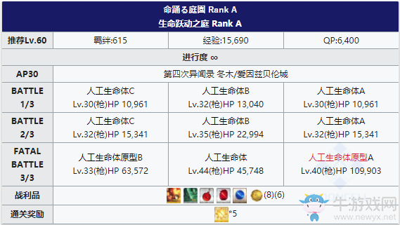 《Fgo》國(guó)服FateZero聯(lián)動(dòng)復(fù)刻愛因茲貝倫城攻略