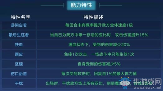 《奧拉星手游》百川介紹