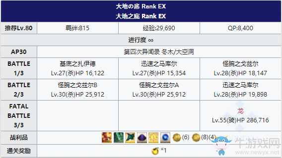《Fgo》國服FateZero聯(lián)動(dòng)復(fù)刻大空洞攻略
