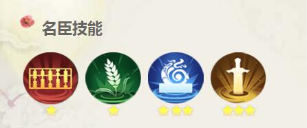 《叫我萬歲爺》岳鐘琪人物介紹