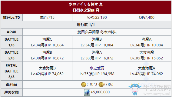 《Fgo》國(guó)服FateZero聯(lián)動(dòng)復(fù)刻水之愛(ài)麗攻略
