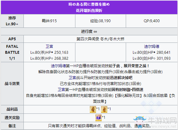 《Fgo》國服FateZero聯(lián)動復(fù)刻高難本攻略