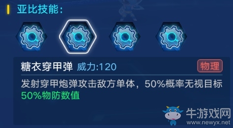 《奧拉星手游》超T兔介紹