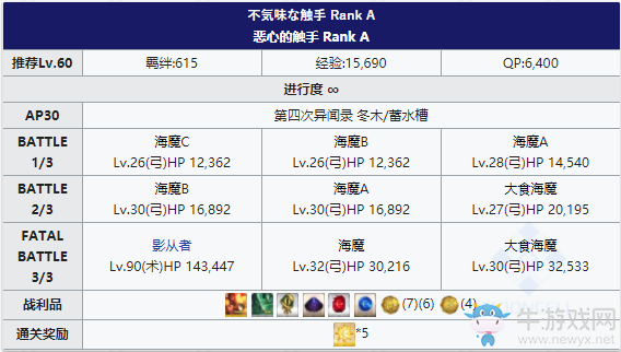 《Fgo》國服FateZero聯(lián)動復刻蓄水槽攻略