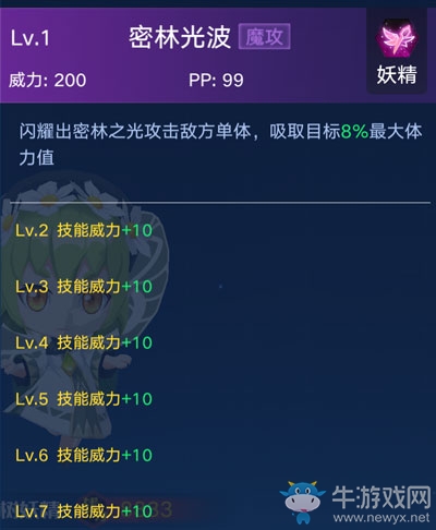 《奧拉星手游》變異的圣樹妖精介紹