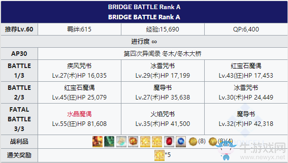 《Fgo》國服FateZero聯(lián)動復刻冬木大橋攻略