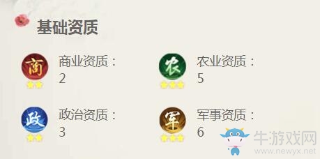 《叫我萬歲爺》左宗棠人物介紹