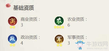 《叫我萬歲爺》周培公人物介紹