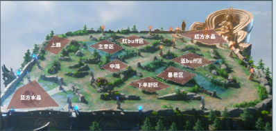 《王者榮耀》書寫峽谷回憶贏永久史詩皮膚活動地址