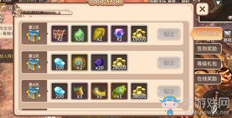 《冒險之門》刷金幣攻略