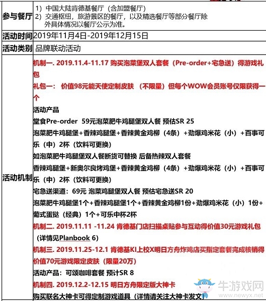 《明日方舟》x《肯德基》聯(lián)動預(yù)告