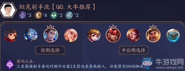 《王者模擬戰(zhàn)》坦克射手流陣容搭配