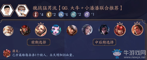 《王者模擬戰(zhàn)》魏戰(zhàn)猛男流陣容搭配