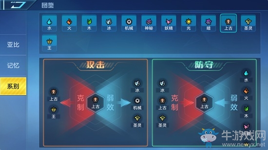 《奧拉星手游》戰(zhàn)無(wú)炎介紹