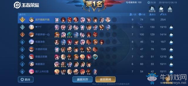 《王者模擬戰(zhàn)》五法天女陣容搭配