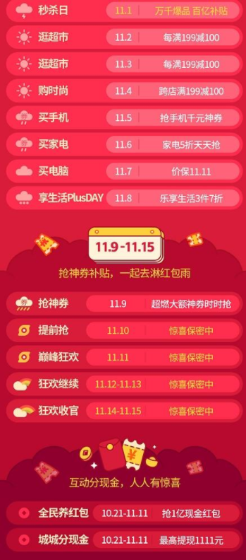 2019《京東》雙十一活動(dòng)介紹