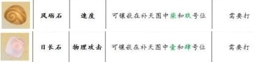 《軒轅劍：龍舞云山》蒼劍盟門派寶石搭配推薦
