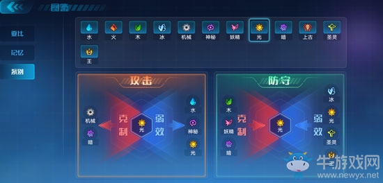 《奧拉星手游》太陽星諾介紹