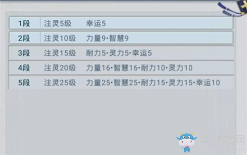 《華夏征途》注靈方法攻略