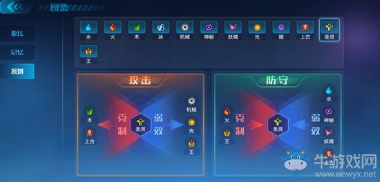 《奧拉星手游》圣靈星諾介紹