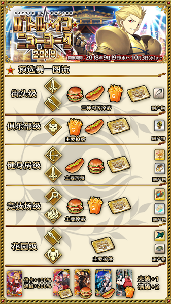 《Fgo》國服2019閃閃祭掉落攻略