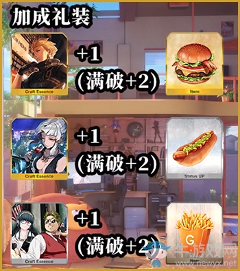 《Fgo》國服2019閃閃祭活動加成攻略