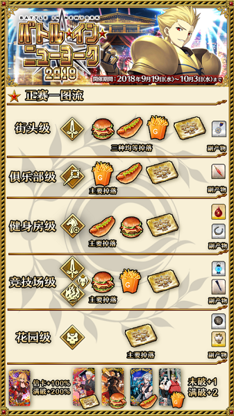 《Fgo》國服2019閃閃祭掉落攻略