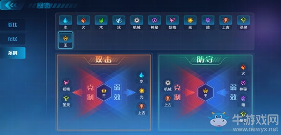 《奧拉星手游》王星諾介紹