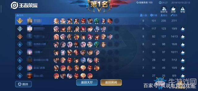 《王者模擬戰(zhàn)》4稷下4扶桑陣容搭配