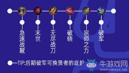 《王者榮耀》S17孤影魯班七號(hào)出裝銘文搭配