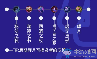 《王者榮耀》S17孤影諸葛亮出裝銘文搭配