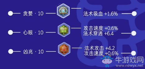 《王者榮耀》S17孤影露娜出裝銘文搭配