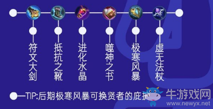 《王者榮耀》S17孤影露娜出裝銘文搭配