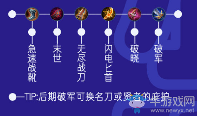 《王者榮耀》S17孤影狄仁杰出裝銘文搭配